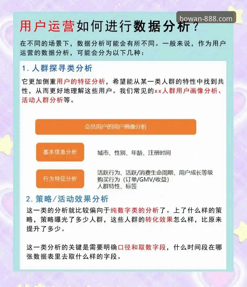 3个关键方面告诉你：博万平台怎么样？一位老用户的真实体验分享