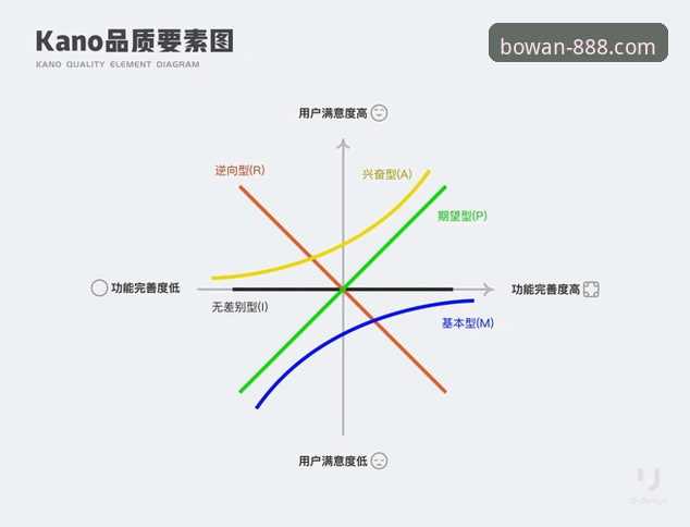博万官方正版下载入口全面解析：多平台对比与用户体验深度分析